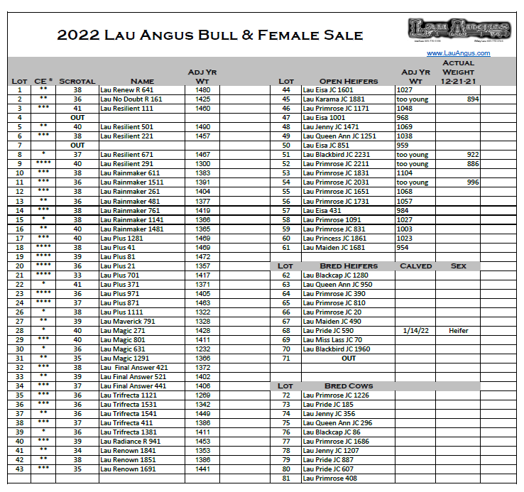 Lau Angus 2022 Bull and Female Sale